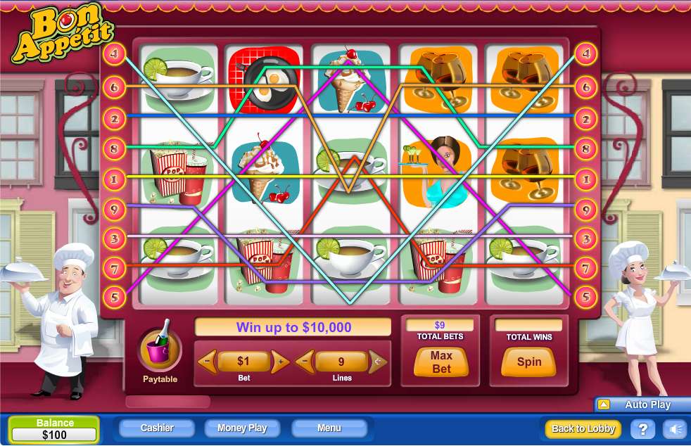 Bon Appetit Slot - Free Online Casino Game by NeoGames Bon Appetit Slot - Free Online Casino Game by NeoGames