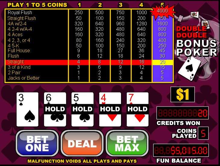 Play Double Double Bonus Poker Free Play Double Double Bonus Poker Free